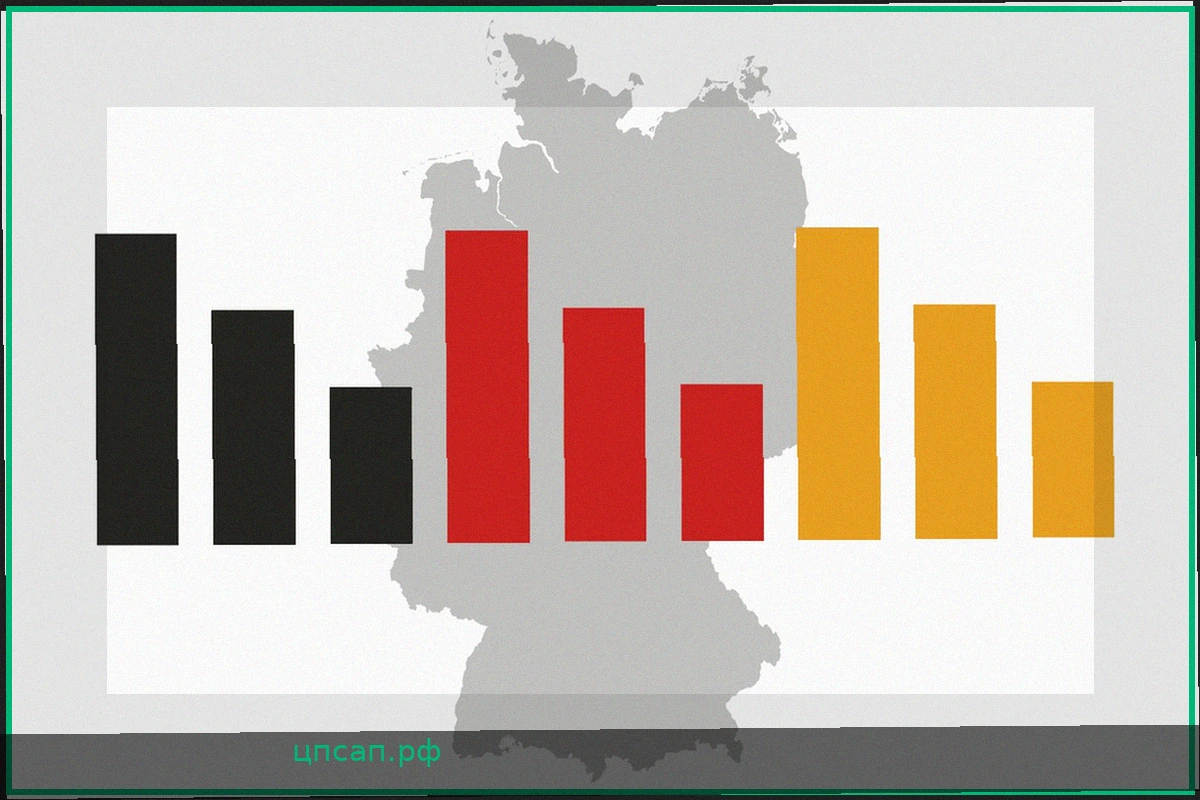 ARD-DeutschlandTrend: Растет обеспокоенность экономическим спадом в Германии